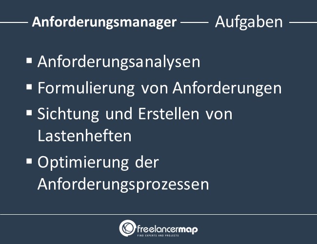Anforderungsmanager-Aufgaben