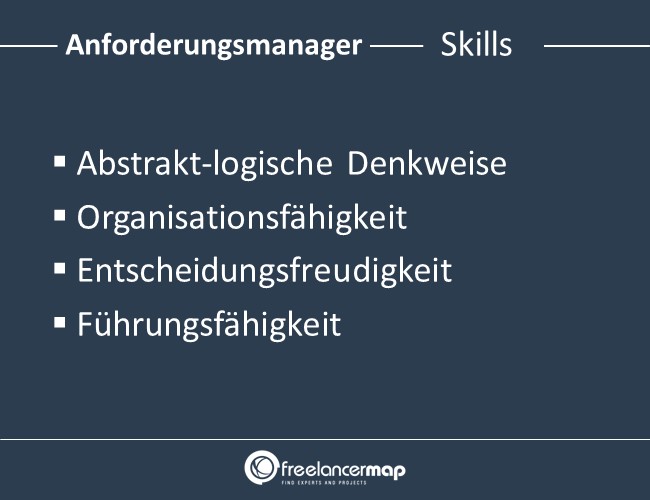 Anforderungsmanager-Skills