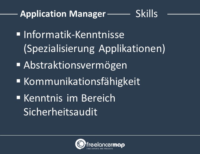 Application-Manager-Skills