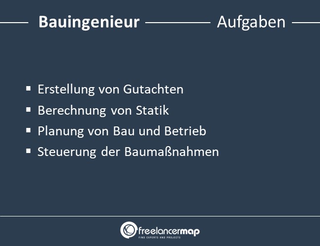 Bauingenieur-Aufgaben