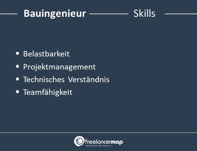 Bauingenieur-Skills