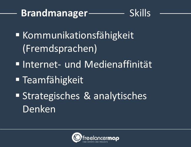 Brandmanager-Skills