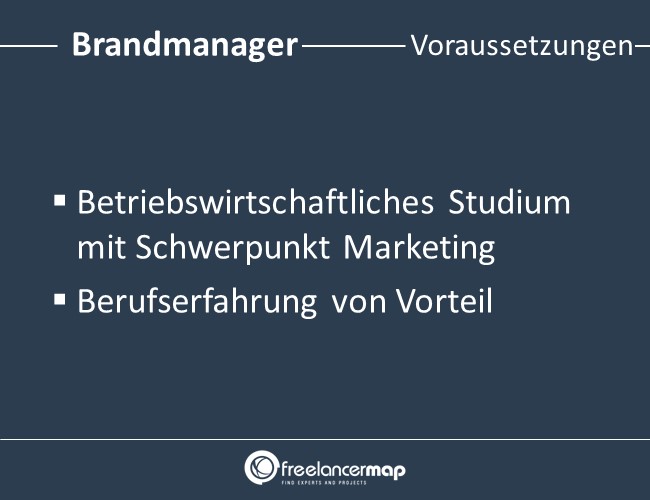 Brandmanager-Voraussetzungen-Einstieg