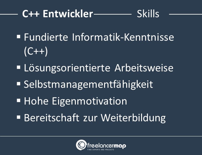 C++-Entwickler-Skills