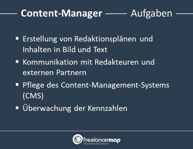 Content-Manager-Aufgaben