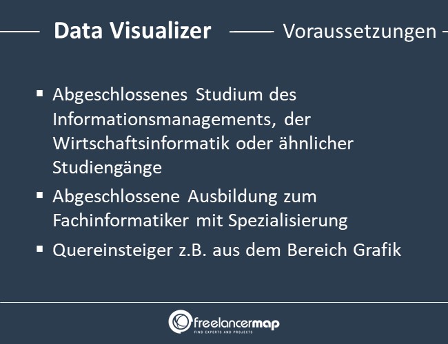Data-Visualizer-Voraussetzungen-Einstieg
