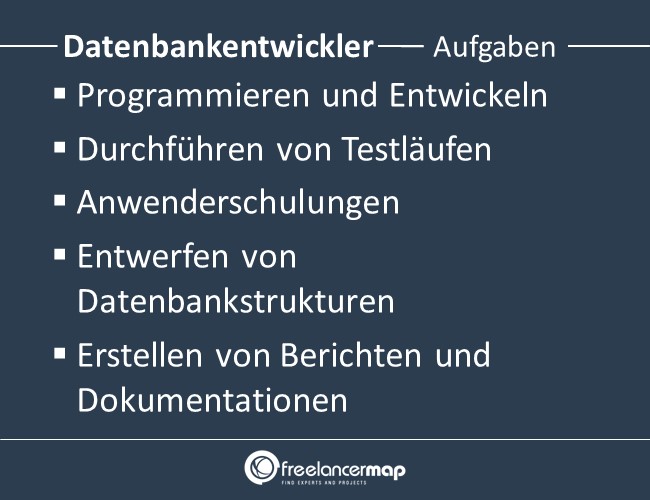 Datenbankentwickler-Aufgaben