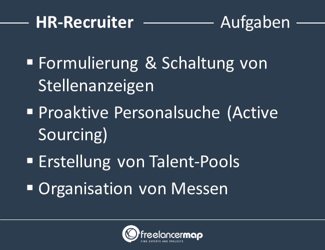 Aufgaben eines HR-Recruiters.