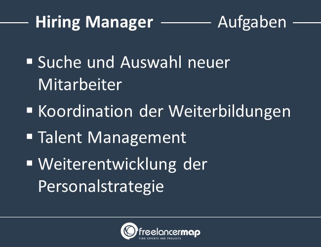 Hiring-Manager-Aufgaben