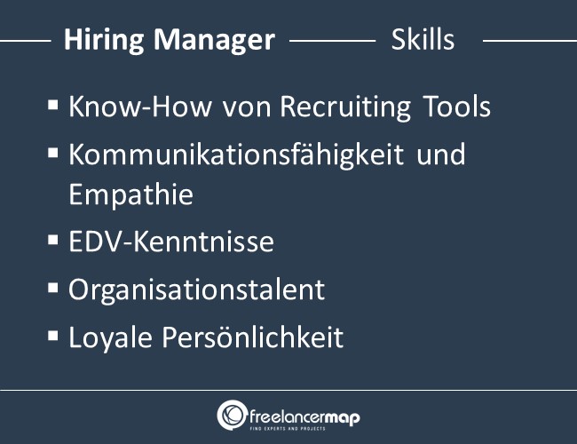 Hiring-Manager-Skills