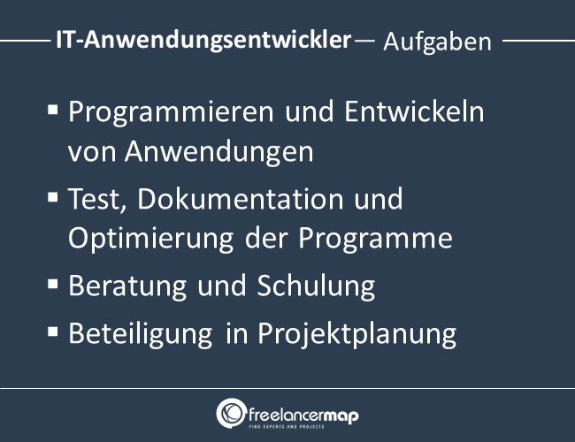 IT-Anwendungsentwickler-Aufgaben