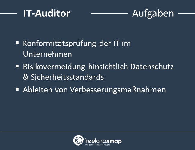 IT-Auditor-Aufgaben