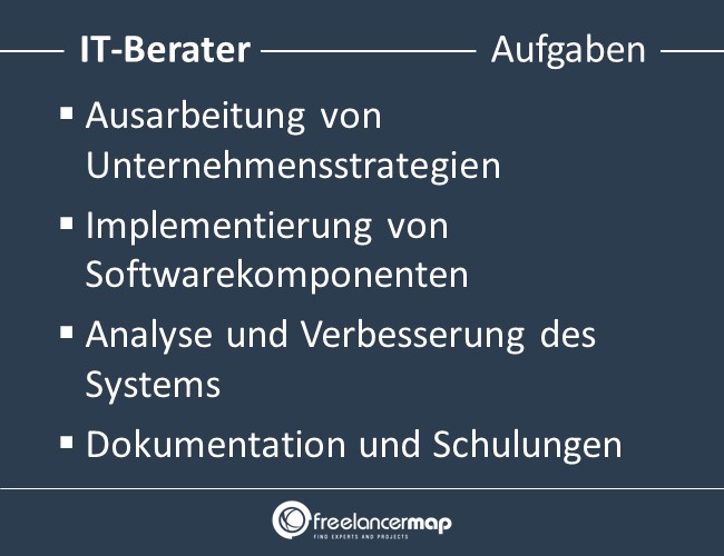 IT-Berater-Aufgaben