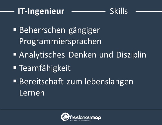 IT-Ingenieur-Skills