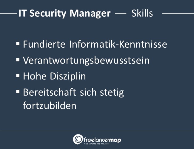 Skills eines IT Security Manager.