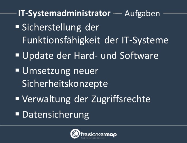 Aufgaben eines IT-Systemadministrator