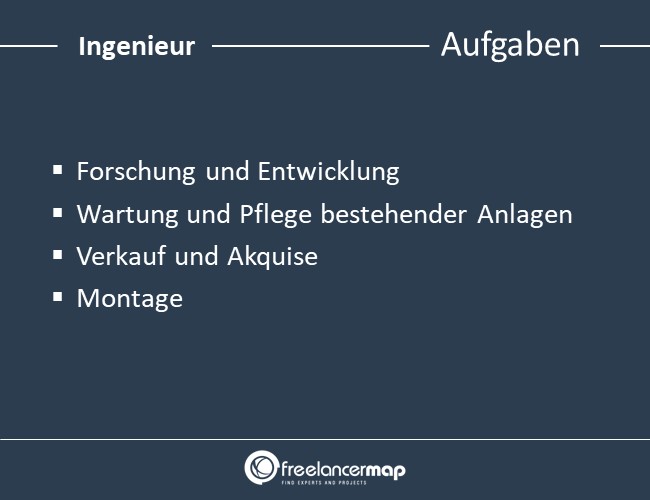 Aufgaben eines Ingenieurs.