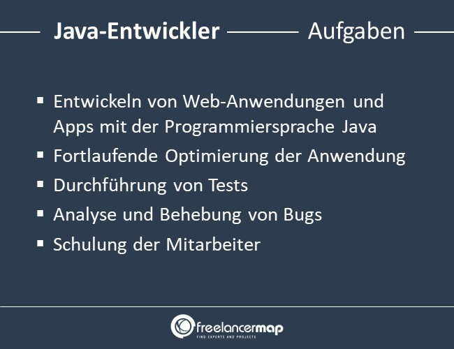Java-Entwickler-Aufgaben