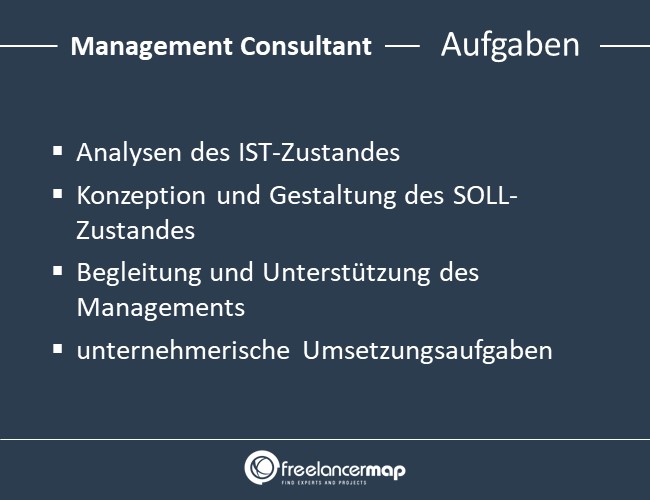 Aufgaben Management Consultants.