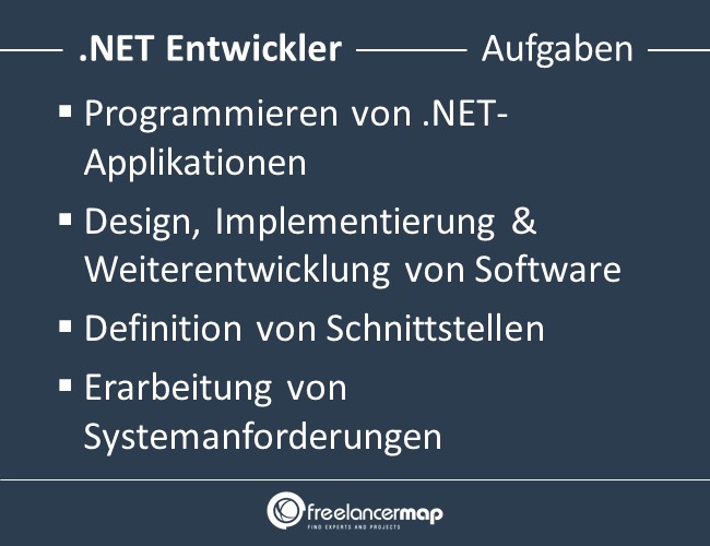 NET-Entwickler-Aufgaben
