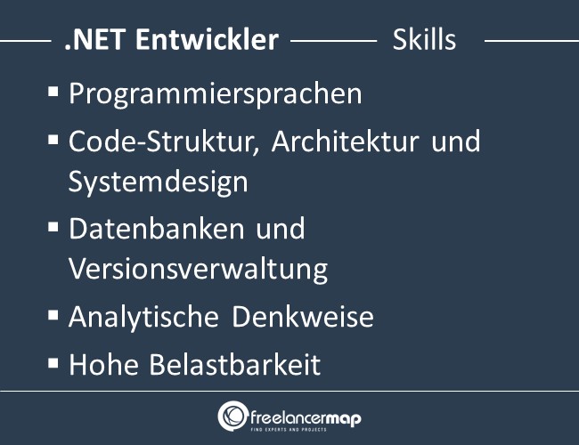NET-Entwickler-Skills