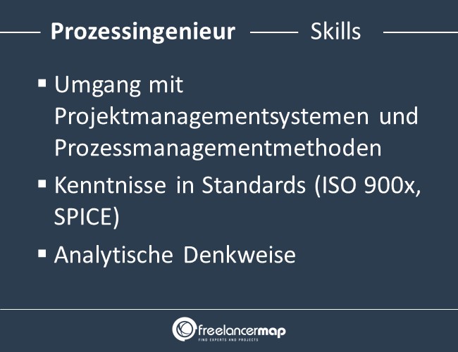 Prozessingenieur-Skills