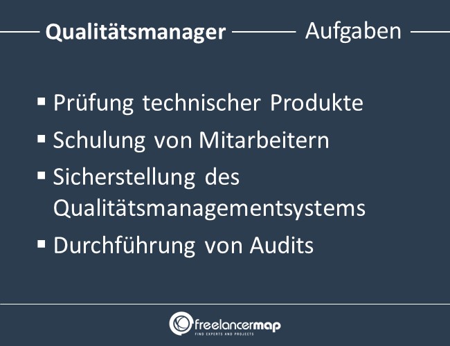 Qualitätsmanager-Aufgaben