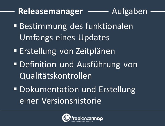 Releasemanager-Aufgaben