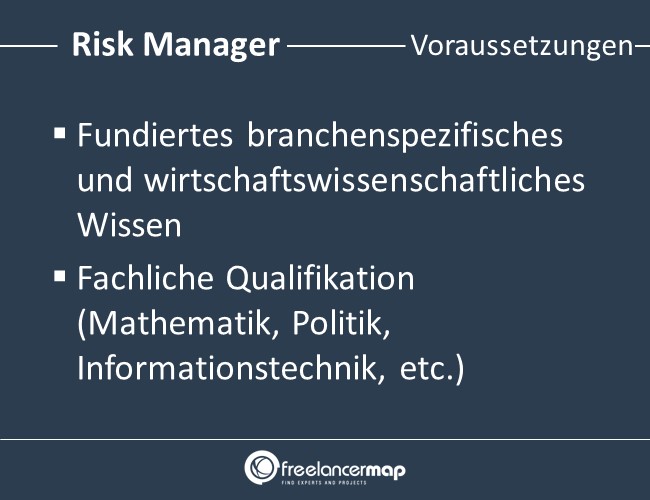 Voraussetzungen um Risk Manager zu werden.