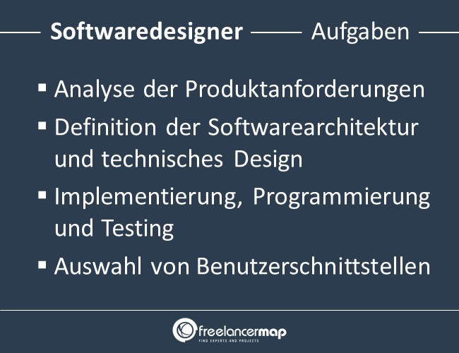 Softwaredesigner-Aufgaben