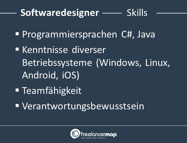 Softwaredesigner-Skills